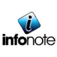 Infonote Datasystems